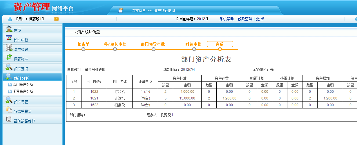 rfid資產(chǎn)管理方案系統(tǒng)