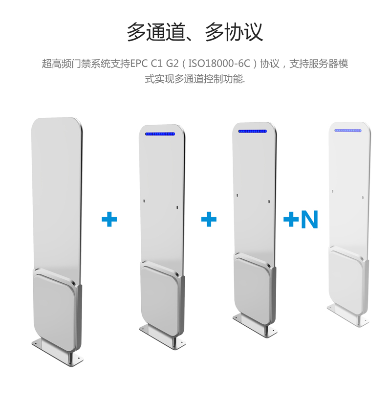 UHF超高頻RFID通道門(mén)禁系統(tǒng) BRC-04C多通道多協(xié)議