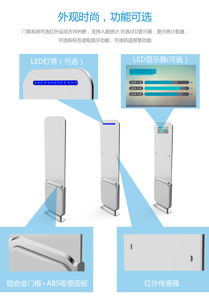 UHF超高頻RFID通道門(mén)禁系統(tǒng) BRC-04C 外觀時(shí)尚 功能可選